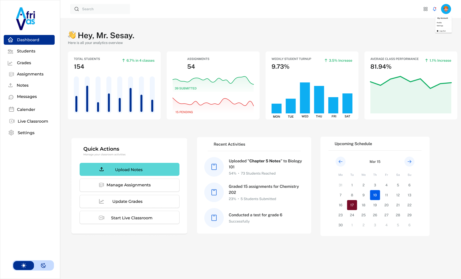 Mobile app dashboard